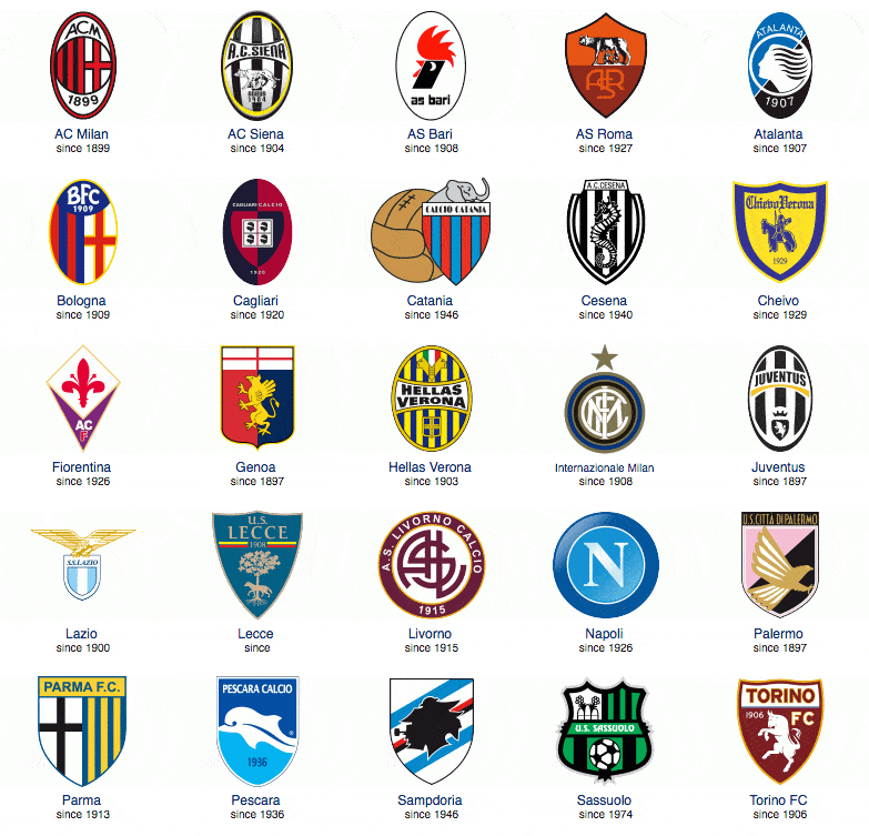 意甲媒体透露：米兰罗马寻锋目标不重合，米兰在关注佩莱格里诺，罗马想要齐尔克泽（意媒：米兰与罗马前锋引援目标不同，米兰看中佩莱格里诺，罗马瞄准齐尔克泽）