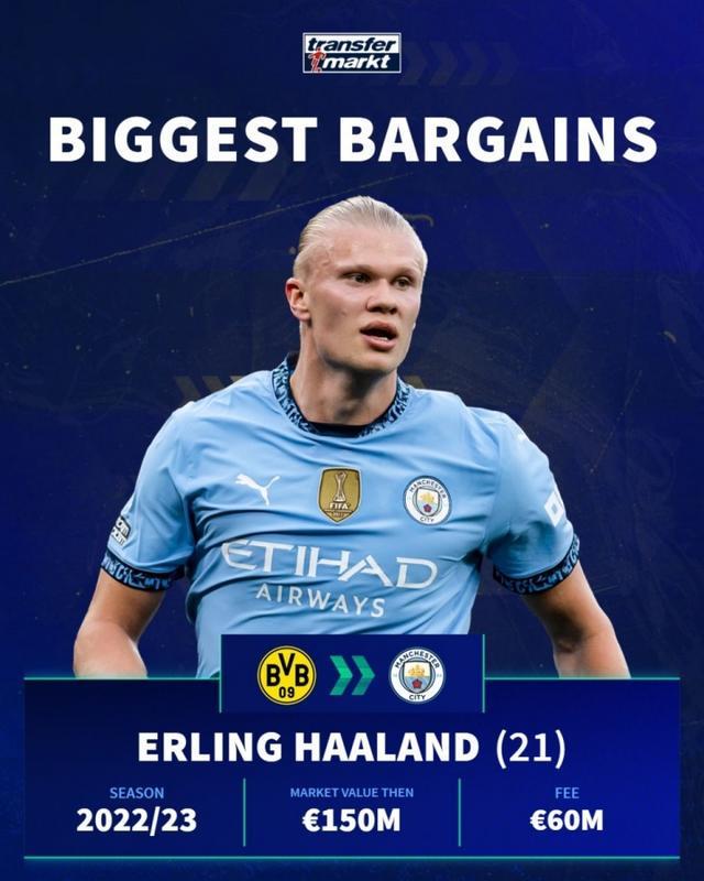 欧冠前瞻：帕福斯FC状态不俗，摩纳哥近期防守崩盘